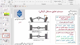 تعلیق 2 (مستقل، وابسته و نیمه مساقل)