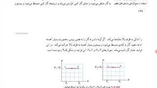 ترمودینامیک ۴