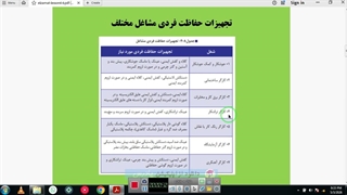 الزامات محیط کار پودمان چهارم درس ششم پایه دهم فنی و حرفه ای