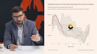 14050213: جهنم بازار نفت و آخرین برگ ترامپ