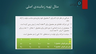 زمان‌بندی اصلی تولید MPS چیست؟
