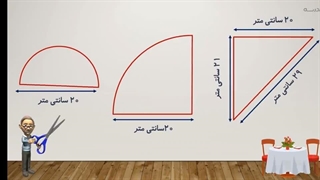 "فصل ششم ریاضی پایه پنجم ، محیط دایره(۳)"