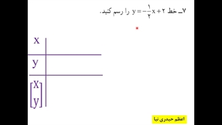 9-تمرین صفحه 100