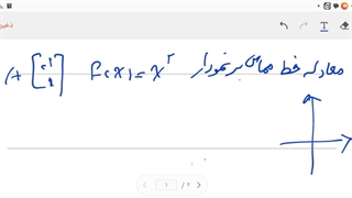 معادله خط مماس بر منحنی