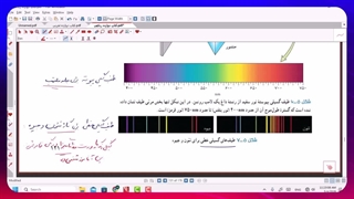 فیلم شماره 49   پارت 2 طیف گسیلی خطی و بررسی طیف خطی هیدروزن اتمی