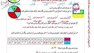 صفحه 149 ریاضی