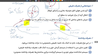 روش های انتقال گرما
