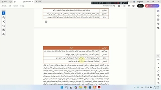 مرور پودمان پنجم درس دانش فنی تخصصی