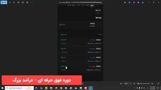دوره فوق حرفه ای ترید (سود عالی) طلا فارکس ارز دیجیتال