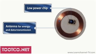 فناوری RFID در اتوماسیون صنعتی