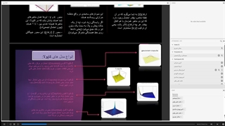 مدیریت ریسک: ابزار ها و روش ها دکتر حیدری - قسمت 10