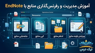 آموزش ویرایش و مدیریت منابع در EndNote