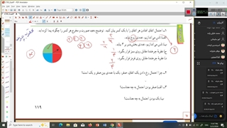 هفتم
