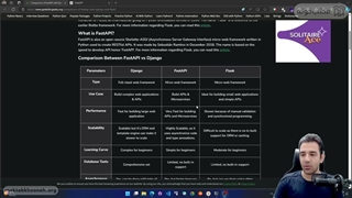 06. تفاوت‌های بین Flask و Django و FastAPI