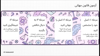 مکتب فکری اخلاق وظیفه‌گرایانه (Deontology)