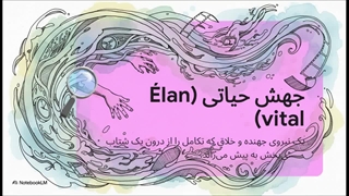 هانری برگسون (Henri Bergson)