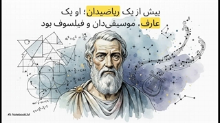 فیثاغورث (Pythagoras)