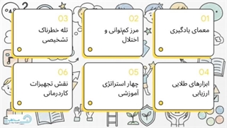 فرزند من باهوش است یا مشکل یادگیری دارد؟ (راهنمای تشخیص تفاوت‌ها)