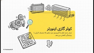 تبدیل کولر گازی پرمصرف به کم مصرف