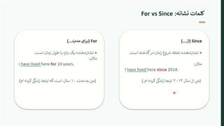 آموزش ماضی نقلی (Present Perfect) - پایه یازدهم_