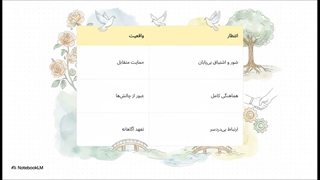 رمان سعادت زناشویی | لئو تولستوی