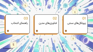 رمزگشایی از پروتکل های VPN