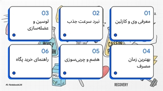 تفاوت پروتئین وی و کازئین چیست؟ (راهنمای جامع زمان مصرف و سرعت جذب)
