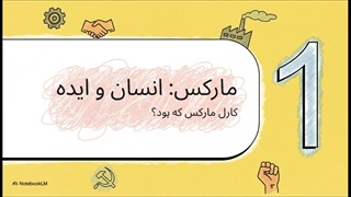 کارل مارکس (Karl Marx)