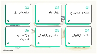 سوره یوسف