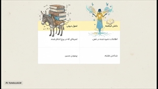 سوره جمعه