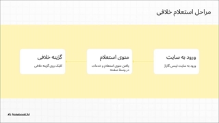 با تپسی گاراژ استعلام خلافی رایگان می‌شود!