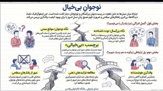باشگاه کتابخوانی والدین ( کتاب نوجوان بیخیال) - جلسه دوم