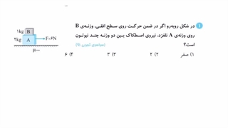 شمّه‌ای از فیزیک (4) – دینامیک (نیروی اصطکاک)