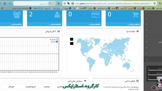اموزش قراردادن کالا وساخت دسته بندی
