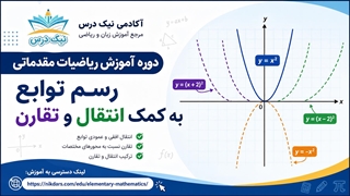 آموزش رسم توابع به کمک انتقال و تقارن – آکادمی نیک درس
