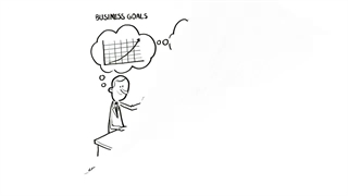 Customers needs