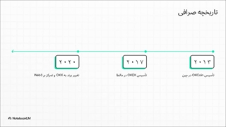 راهنمای_جامع_اکوسیستم_OKX