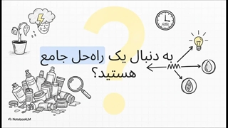 راهنمای خرید سرم سفت کننده پوست سادور مدل سنتلا - با عصاره هسته انگور و جوانساز
