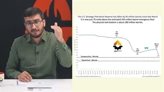 14050422: بیخیال دریافت عوارض از تنگه هرمز نشوید! احسان حسینی