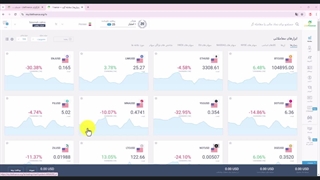 آموزش واریز و برداشت آسان در بروکر لایت فایننس