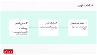 سوختگی با چای داغ: راهنمای جامع از اولین اقدام تا درمان کامل