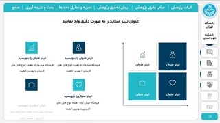قالب پاورپوینت پروپوزال و پایان نامه رسمی | مینارو
