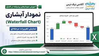 آموزش نمودار آبشاری (Waterfall Chart)؛ نمایش تغییرات مرحله‌ای – آکادمی نیک درس