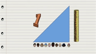 Inequality