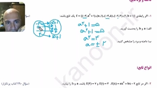سوالاتی از مقدمات تابع - ریاضیات دبیرستان