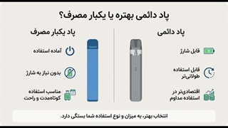 پاد یکبار مصرف یا پاد دائم؟