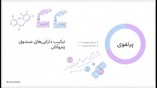 تحلیل_صندوق_پترو_آبان