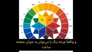 چگونه ساعت بند چرمی مردانه را با لباس ست کنیم؟