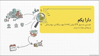 دارا_یکم__صندوق_ETF_دولتی