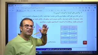 علوم هشتم واکنش گرماگیر و گرماده تیزهوشان استاد محزون
